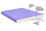 National Gypsum Introduces Gold Bond� BRAND e²XP Extended Exposure Sheathing