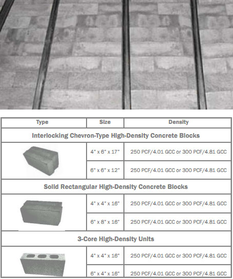 aecinfo-news-high-density-concrete-blocks-from-marshield