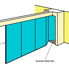Comply with safety standards for motorized operable partition walls
