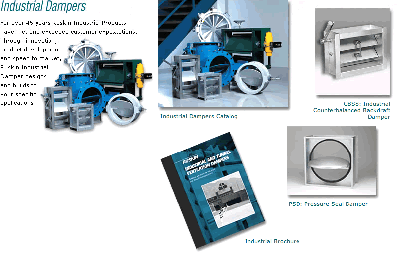 Industrial Control Dampers