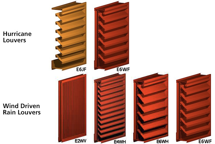 Severe Weather Protection for Buildings: Choosing the Right Storm Louvers