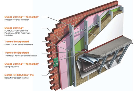 AECinfo.com News: The CavityComplete Wall System for Steel Stud with ...