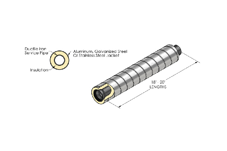 Ductile Iron