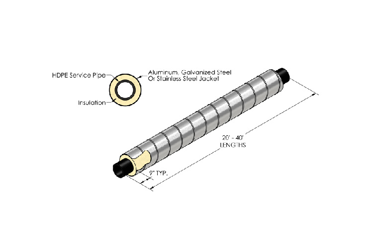 HDPE