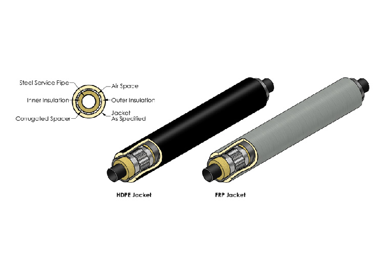 Steel-Con Plus