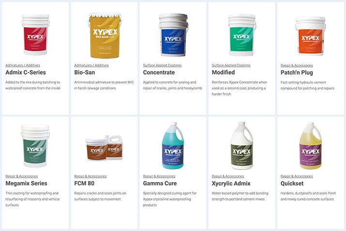 Xypex Concrete Waterproofing Products